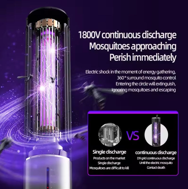 Rechargeable Portable Insect Killer