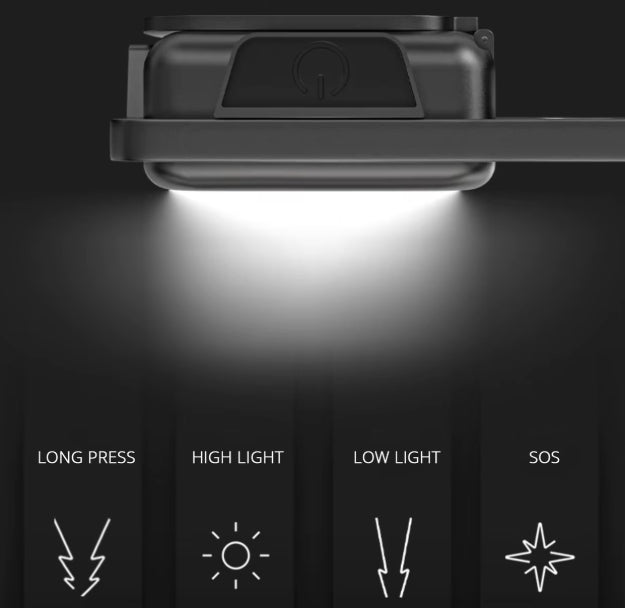 Keychain Light Mini Multifunctional Camping Flashlight