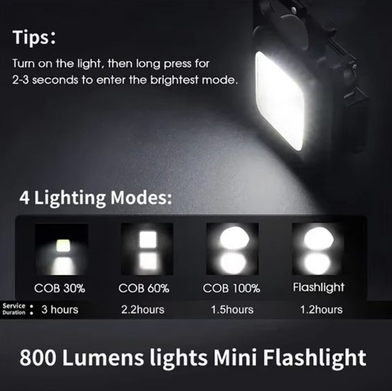 Keychain Light Mini Multifunctional Camping Flashlight