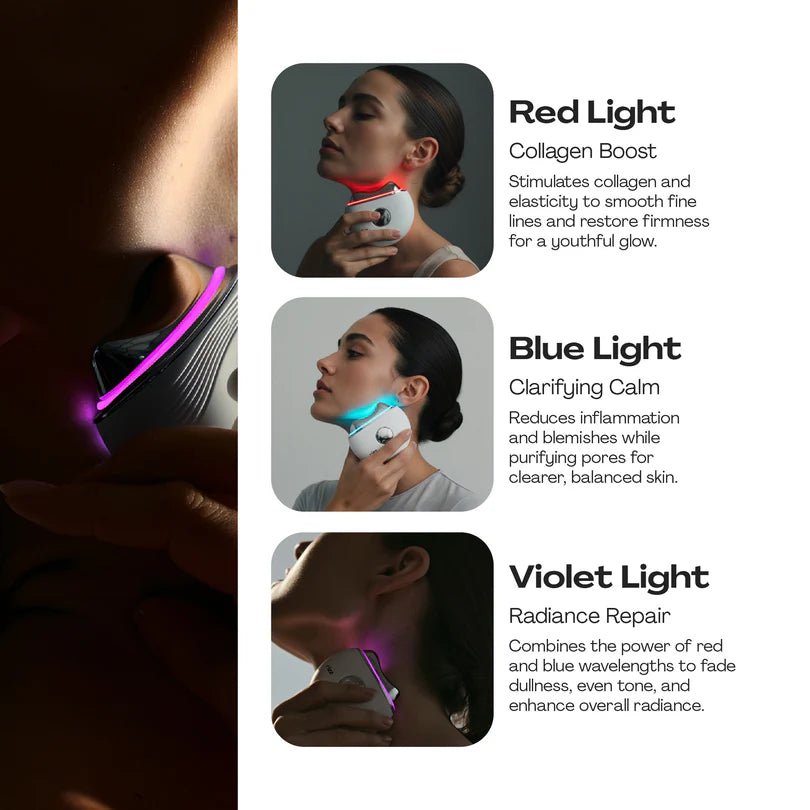 Facial Repair Device